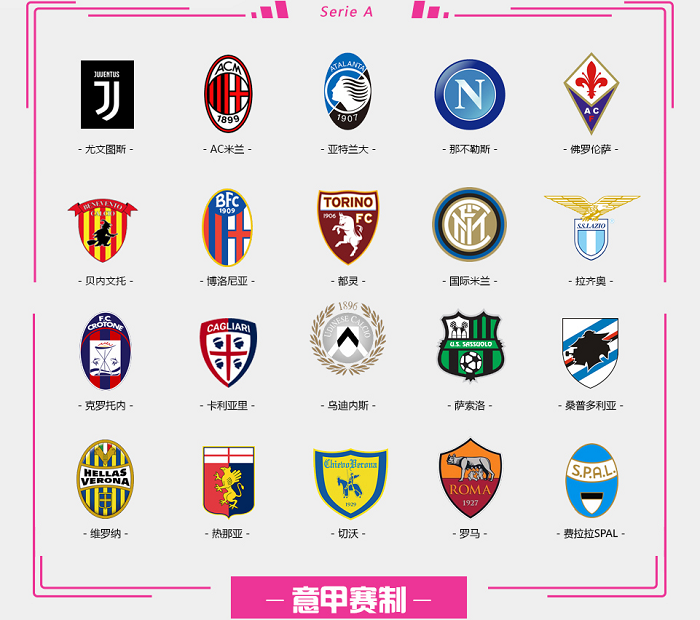 卡佩罗怒批利物浦争议点球，VAR判罚引争议