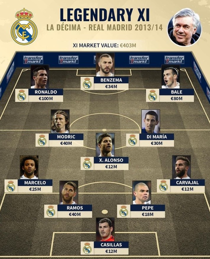 邮报：若纽卡没签下谢什科，伊萨克转会利物浦的机会将受影响