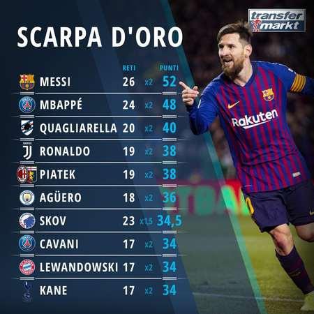 名记曝利物浦力挺斯洛特，将重罚萨拉赫：欧冠内部禁赛+冬窗出售（据称利物浦力挺斯洛特，萨拉赫或遭欧冠队内禁赛并在冬窗出售）