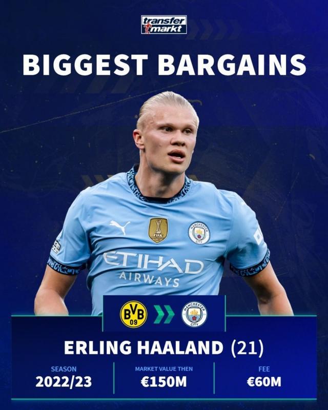 德天空：目前谢什科和曼联的转会进展远高于西蒙斯与切尔西